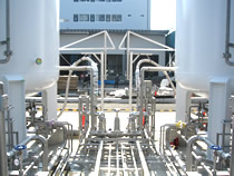 液化ガス貯蔵供給設備